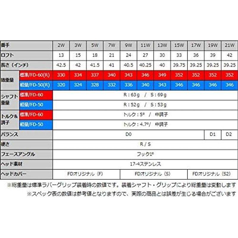 右用ラルージュ （Larouge） HT2 ドデカ短尺フェアウェイウッド（2W?21W） (右， FD-60標準カーボンシャフト， r， 1 25インチ 21W 5インチ Larouge HT2 ドデカ短尺フェアウェイウッド 2W 右， FD 60標準カーボンシャフト， r，