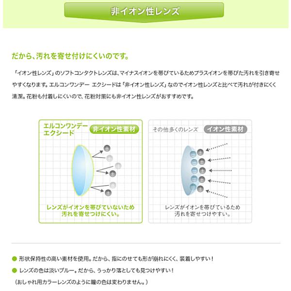 エルコンワンデーエクシード シンシア ワンデー コンタクトレンズ　 | Sincere（コンタクト） | 03