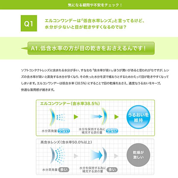 エルコンワンデー シンシア sincere コンタクトレンズ 送料無料 お買得12箱セット | Sincere（コンタクト） | 02