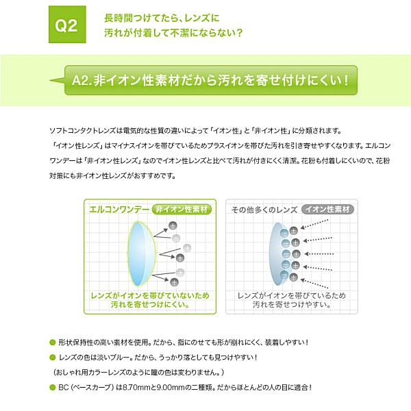 エルコンワンデー シンシア sincere コンタクトレンズ 送料無料 お買得12箱セット | Sincere（コンタクト） | 03