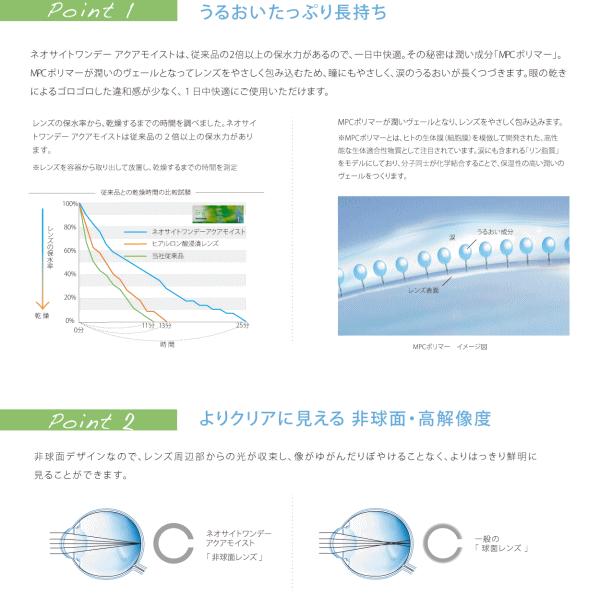ネオサイトワンデーアクアモイスト コンタクトレンズ アイレ 1日使い捨てコンタクト 即日発送 | NeoSight | 01