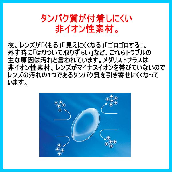 メダリストプラス ボシュロム コンタクトレンズ 2ウィーク 薄型 使い捨て | Medalist | 02