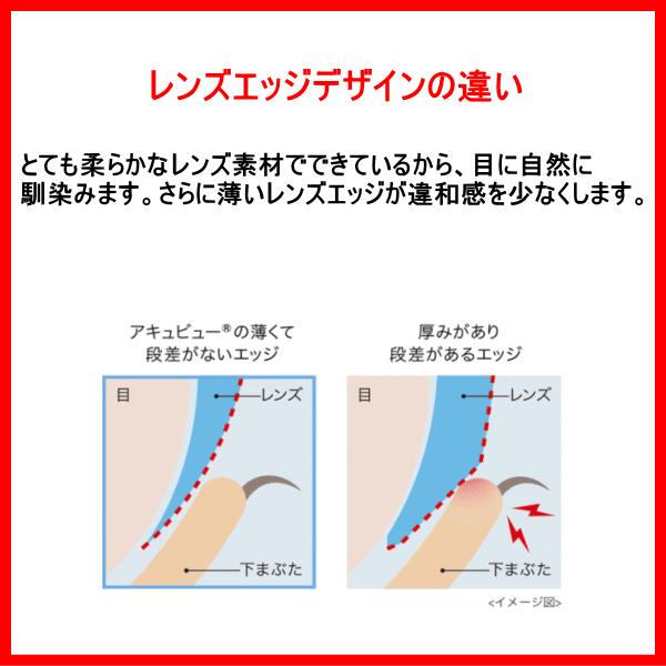 2ウィークアキュビュー ジョンソンエンドジョンソン J&J コンタクトレンズ 2ウィーク 使い捨て　 | ACUVUE | 01