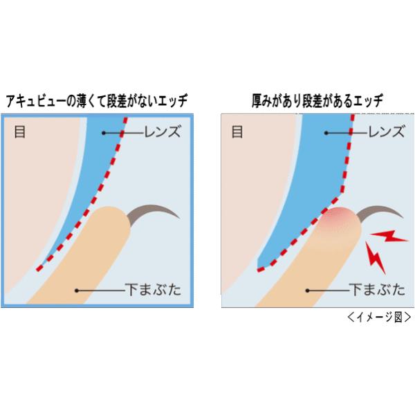ワンデーアキュビューモイスト  遠視度数 ジョンソンエンドジョンソン ワンデーコンタクト | ACUVUE | 02