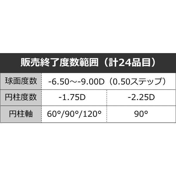 アキュビューオアシス乱視用 強度乱視 ジョンソンエンドジョンソン | ACUVUE | 02