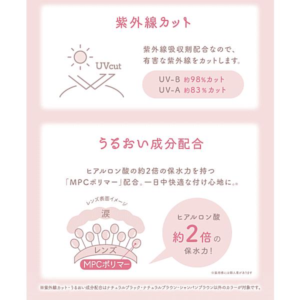 エバーカラーワンデーナチュラル ワンデーカラコン カラーコンタクトレンズ アイセイ aisei 20枚入り 4箱購入でクオカード進呈　 | Ever Color | 18