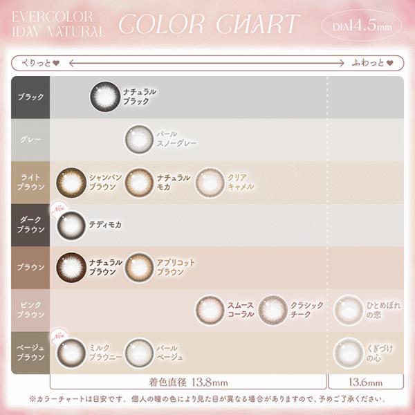 エバーカラーワンデーナチュラル ワンデーカラコン カラーコンタクトレンズ アイセイ aisei 20枚入り 4箱購入でクオカード進呈　 | Ever Color | 17