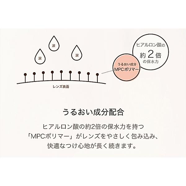 ネオサイトワンデーシエルUV アイレ aire 度あり度なし 1DAY カラコン 30枚入 小松菜奈 | Ciel UV | 12