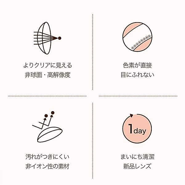 ネオサイトワンデーシエルUV アイレ aire 度あり度なし 1DAY カラコン 30枚入 小松菜奈 | Ciel UV | 14