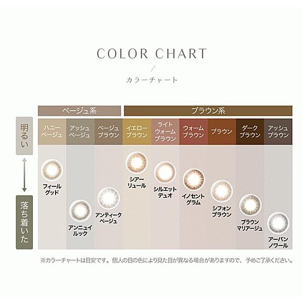 エバーカラーワンデーナチュラルモイストレーベルUV カラコン アイセイ aisei 20枚入り 4箱購入でクオカードプレゼント | Ever Color | 12