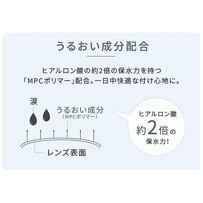 エバーカラーワンデーナチュラルモイストレーベルUV カラコン アイセイ aisei 20枚入り 4箱購入でクオカードプレゼント | Ever Color | 16