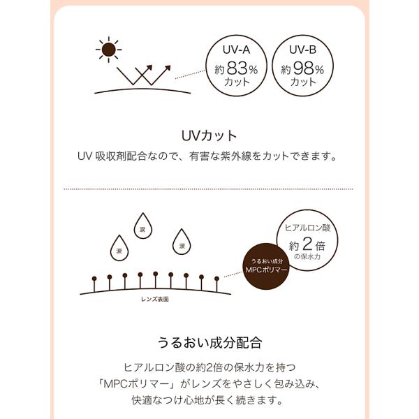ネオサイトワンデーリングＵＶ 度あり 度なし カラーコンタクト お徳用８箱セット aire アイレ 8箱ご購入で￥1000分クオ進呈中！ | アイレ | 08