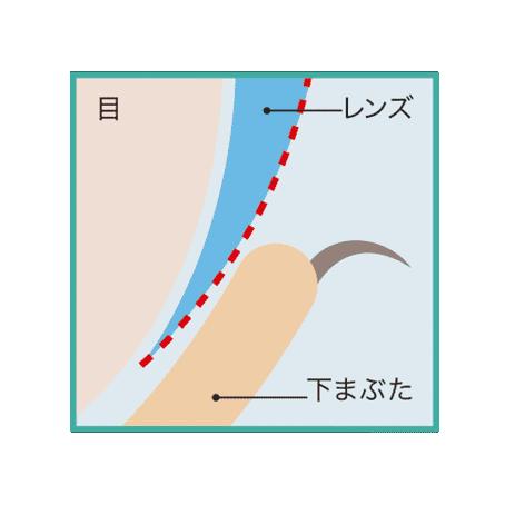 ワンデーアキュビューモイストマルチフォーカル 遠近両用 コンタクトレンズ ジョンソンエンドジョンソン ワンデー | ACUVUE | 03
