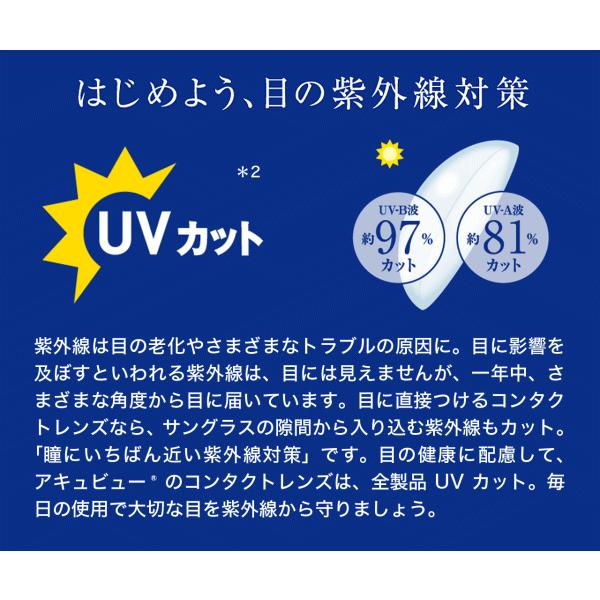ワンデーアキュビューモイストマルチフォーカル 遠近両用 コンタクトレンズ ジョンソンエンドジョンソン ワンデー | ACUVUE | 04
