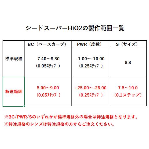 スーパーHi-O2 シード seed 酸素透過性ハードコンタクトレンズ | シード | 01