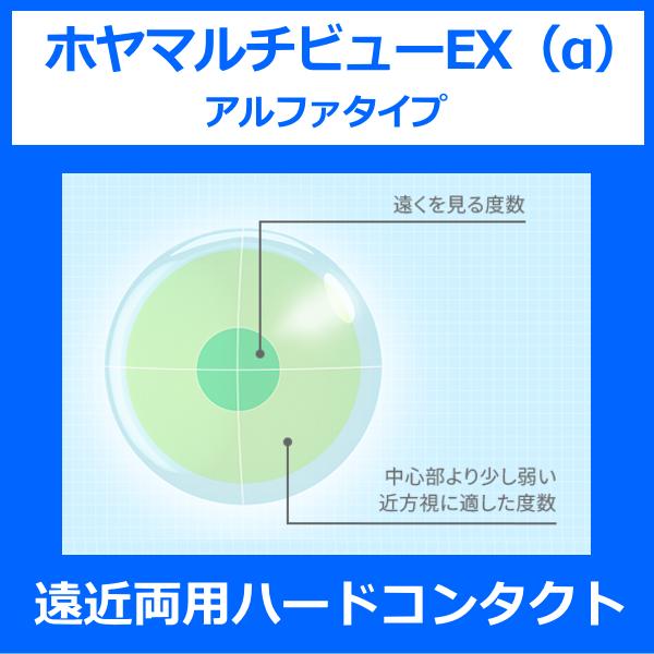 ホヤマルチビューEXアルファ α HOYA 遠近両用ハードコンタクトレンズ オフィスワーク用 ハードレンズ 爆買 | HOYA