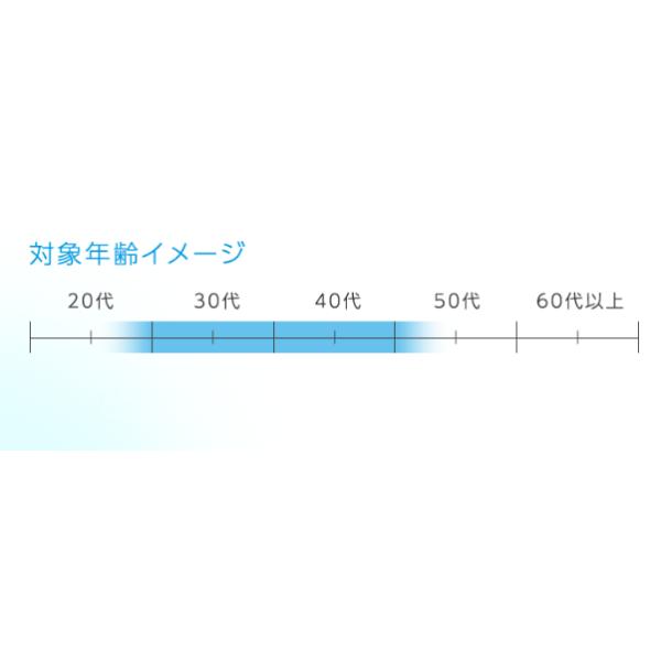 ホヤマルチビューEXアルファ α HOYA 遠近両用ハードコンタクトレンズ オフィスワーク用 ハードレンズ 爆買 | HOYA | 06