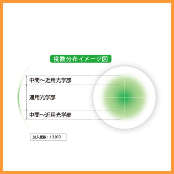 シードマルチフォーカルO２ Mタイプ seed 遠近両用ハードコンタクトレンズ 送料無料 爆買 | シード | 01