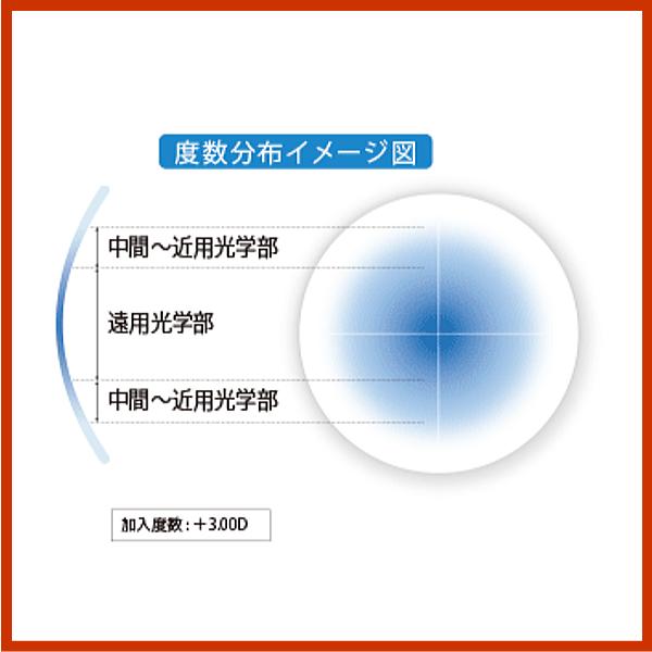 シードマルチフォーカルO2 Hタイプ seed 遠近両用 酸素透過性ハードコンタクトレンズ 送料無料 爆買 | シード | 01