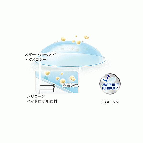 エアオプティクスプラスハイドラグライドマルチフォーカル アルコン alcon 遠近両用 シリコーンハイドロゲル 2週間使い捨て コンタクトレンズ | エアオプティクス | 02