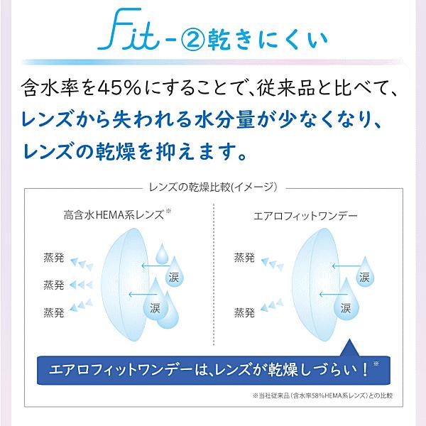 エアロフィットワンデー アイレ Aire シリコンハイドロゲル ワンデーコンタクト Aiarfit1d Aredzコンタクトyahoo 店 通販 Yahoo ショッピング