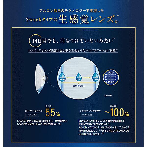 トータル14 2ウィーク コンタクト アルコン 2週間 使い捨てコンタクト 6枚入り | Alcon | 02
