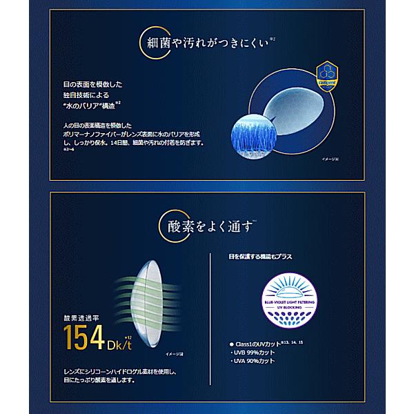 トータル14 2ウィーク コンタクト アルコン 2週間 使い捨てコンタクト 6枚入り | Alcon | 03