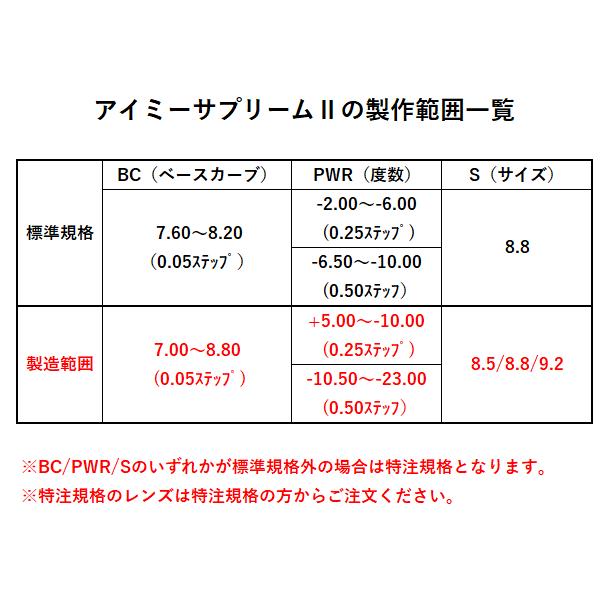 アイミーサプリームII アイミー aime O2レンズ 高酸素透過性ハードコンタクトレンズ アイミーサプリーム 後継レンズ | アイミーサプリーム | 06