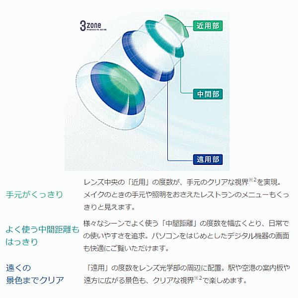 バイオトゥルーワンデーマルチフォーカル ボシュロム B&L ワンデー 遠近両用 コンタクトレンズ 4箱ご購入ごとに500円クオ進呈！ 爆買 | バイオトゥルー | 01