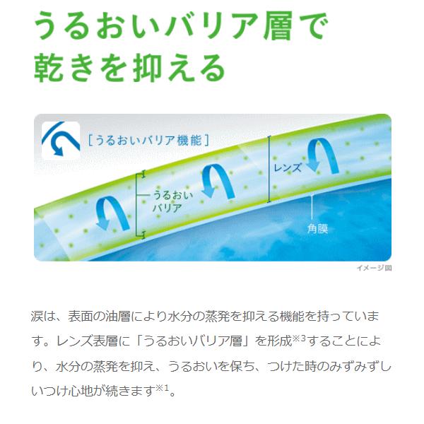 バイオトゥルーワンデートーリック 乱視用 4箱購入ごとに￥500クオ進呈！ 強度乱視 コンタクトレンズ ボシュロム B&L ※CYL-2.75はSPH0.50間隔です 爆買 | バイオトゥルー | 02
