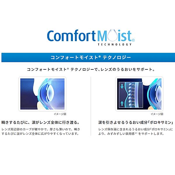 メダリストワンデープラス 90枚入り マキシボックス コンタクトレンズ ワンデー ボシュロム BAUSHLOMB 送料無料 お買得４箱セット | BAUSCH+LOMB | 01