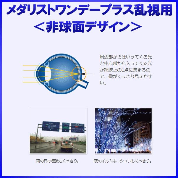 メダリストワンデープラス乱視用 トーリック ボシュロム B＆L 送料無料 お徳用4箱セット | BAUSCH+LOMB | 01