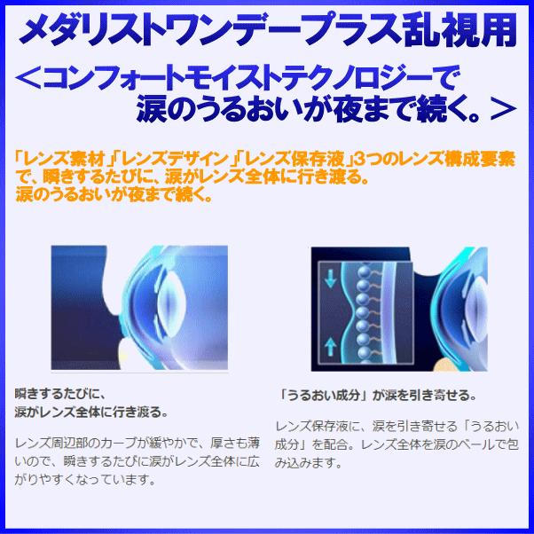 メダリストワンデープラス乱視用 トーリック ボシュロム B＆L 送料無料 お徳用4箱セット | BAUSCH+LOMB | 03