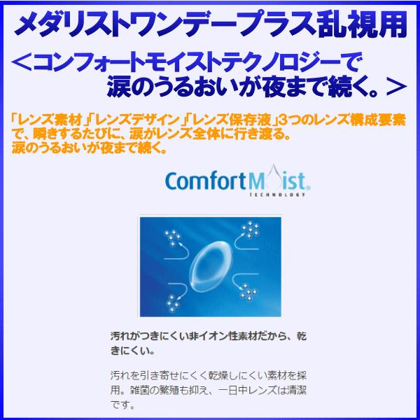 メダリストワンデープラス乱視用 トーリック ボシュロム B＆L 送料無料 お徳用4箱セット | BAUSCH+LOMB | 04