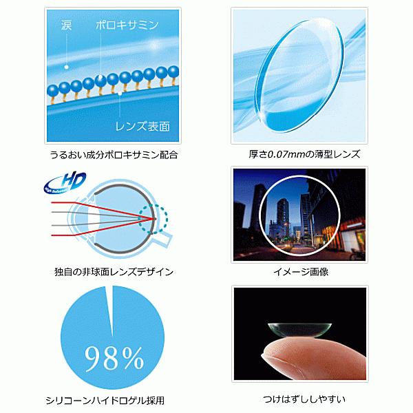 フレッシュフィットコンフォートモイスト ボシュロム B&L 2ウィーク コンタクトレンズ シリコーンハイドロゲル | Medalist | 01