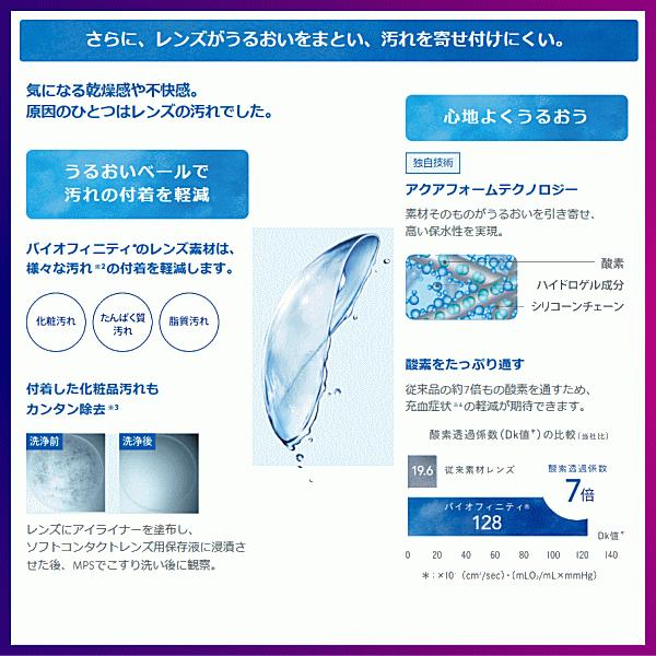 バイオフィニティトーリック クーパービジョン 乱視矯正 2ウィークコンタクト 6枚入り 遠視用 | バイオフィニティ | 02