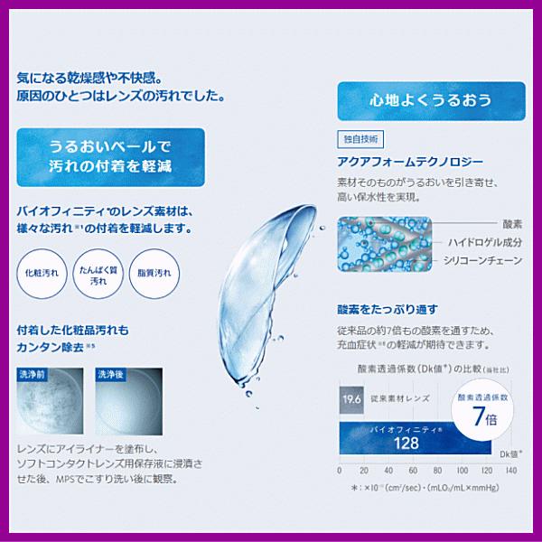 バイオフィニティXR 強度近視 強度遠視 2ウィーク コンタクト クーパービジョン 2週間 使い捨てコンタクト 6枚入り | バイオフィニティ | 01
