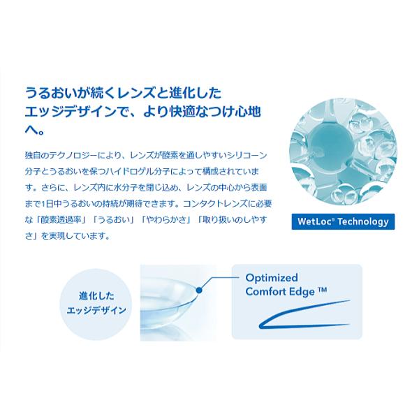 クラリティワンデーウェットロック 90枚入り お買い得 クーパービジョン ワンデーコンタクト シリコーンハイドロゲル | クーパービジョン | 01