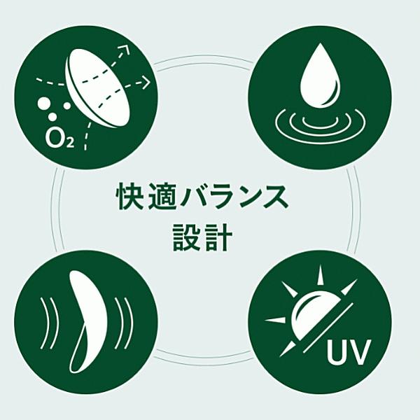 マイデイ myday クーパービジョン ワンデーコンタクト 30枚入り