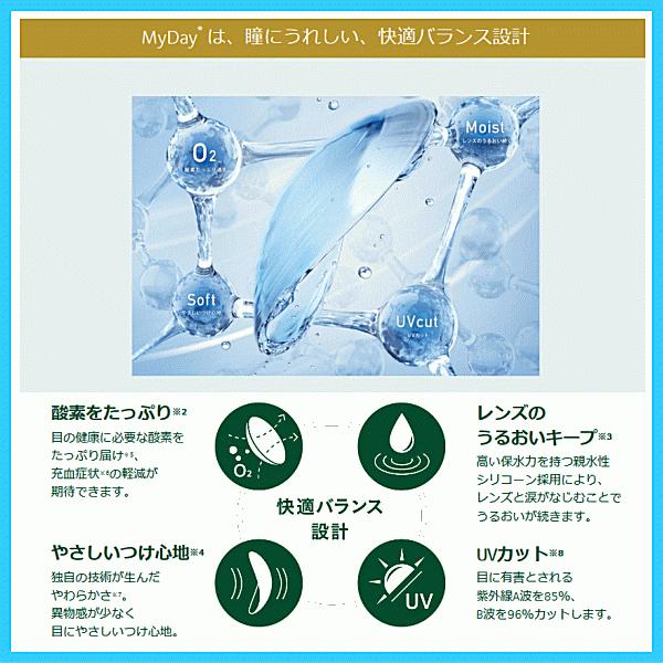 マイデイトーリック MyDayトーリック クーパービジョン 乱視矯正 ワンデーコンタクト 30枚入り 遠視用 | マイデイ | 03
