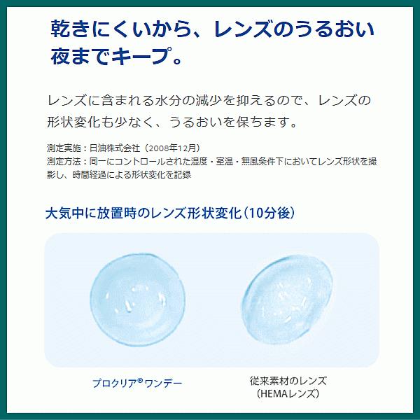 プロクリアワンデー 90枚入り クーパービジョン ワンデーコンタクト お買い得 | プロクリア | 02