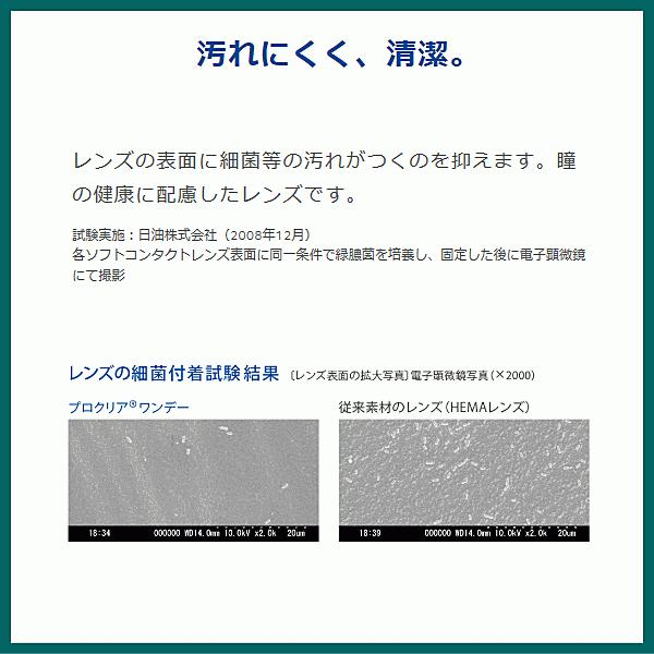 プロクリアワンデー 90枚入り クーパービジョン ワンデーコンタクト お買い得 | プロクリア | 04