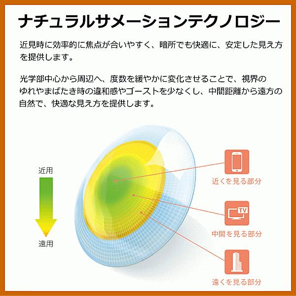 プロクリアワンデーマルチフォーカル 遠近両用 コンタクトレンズ クーパービジョン ワンデー | プロクリア | 01