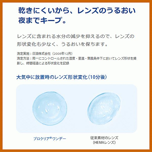 プロクリアワンデーマルチフォーカル 遠近両用 コンタクトレンズ クーパービジョン ワンデー | プロクリア | 03