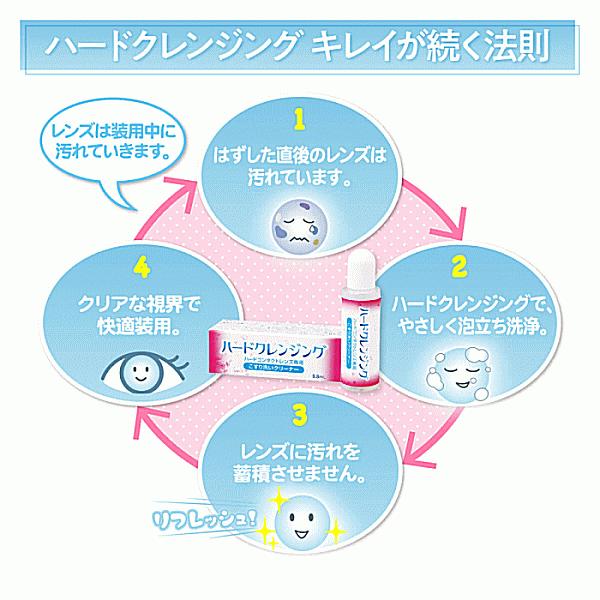ハードクレンジング 2本セット ハードコンタクト洗浄液 エイコー eiko メイク汚れ | エイコー | 04