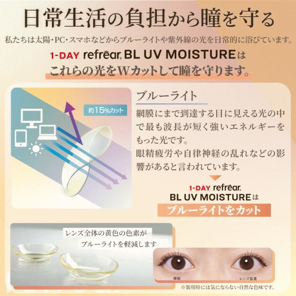 ワンデーリフレアBLUVモイスチャー ブルーライトカット コンタクトレンズ 1日使い捨てコンタクト フロムアイズ UVカット　 | ワンデーリフレア | 03