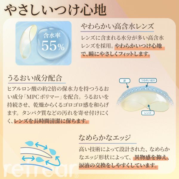 ワンデーリフレアBLUVモイスチャー ブルーライトカット コンタクトレンズ 1日使い捨てコンタクト フロムアイズ UVカット　 | ワンデーリフレア | 04