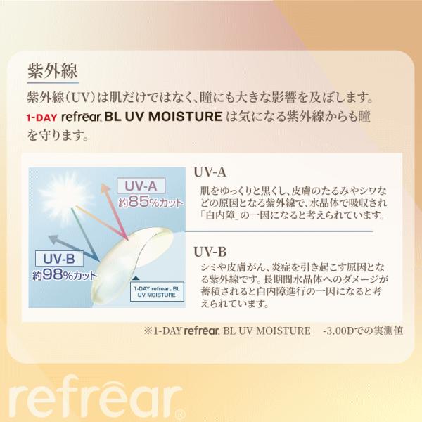 ワンデーリフレアBLUVモイスチャー ブルーライトカット コンタクトレンズ 1日使い捨てコンタクト フロムアイズ UVカット　 | ワンデーリフレア | 05