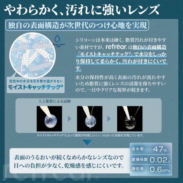 ワンデーリフレアシリコーンUVWモイスチャー コンタクトレンズ フロムアイズ UVカット シリコン 6箱購入ごとに￥500クオ進呈　 | ワンデーリフレア | 07
