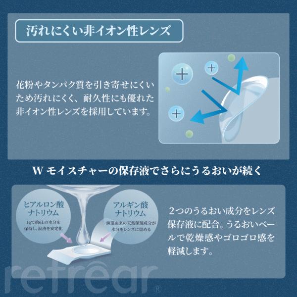 ワンデーリフレアシリコーントーリックUVWモイスチャー 乱視用コンタクト シリコーン素材 フロムアイズ | ワンデーリフレア | 10